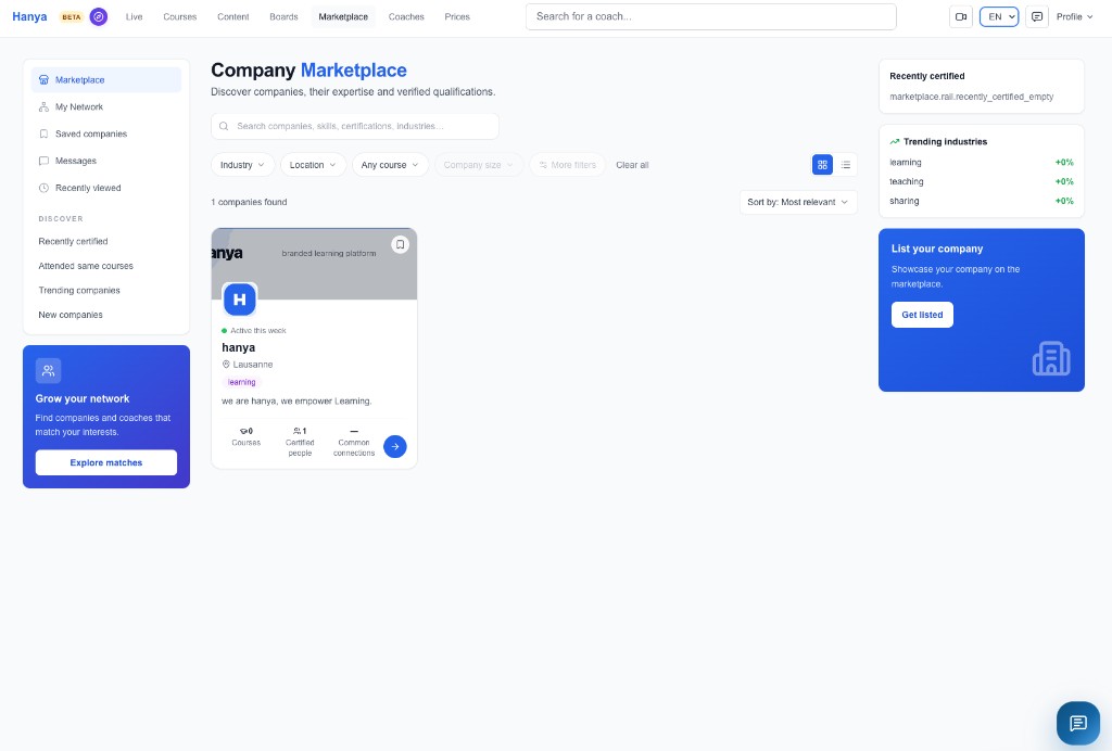 Company marketplace for discovering organisations and expertise