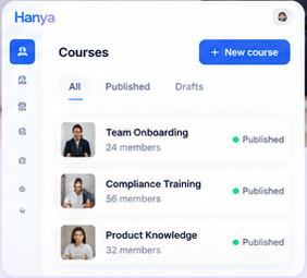 Hanya screen showing published courses